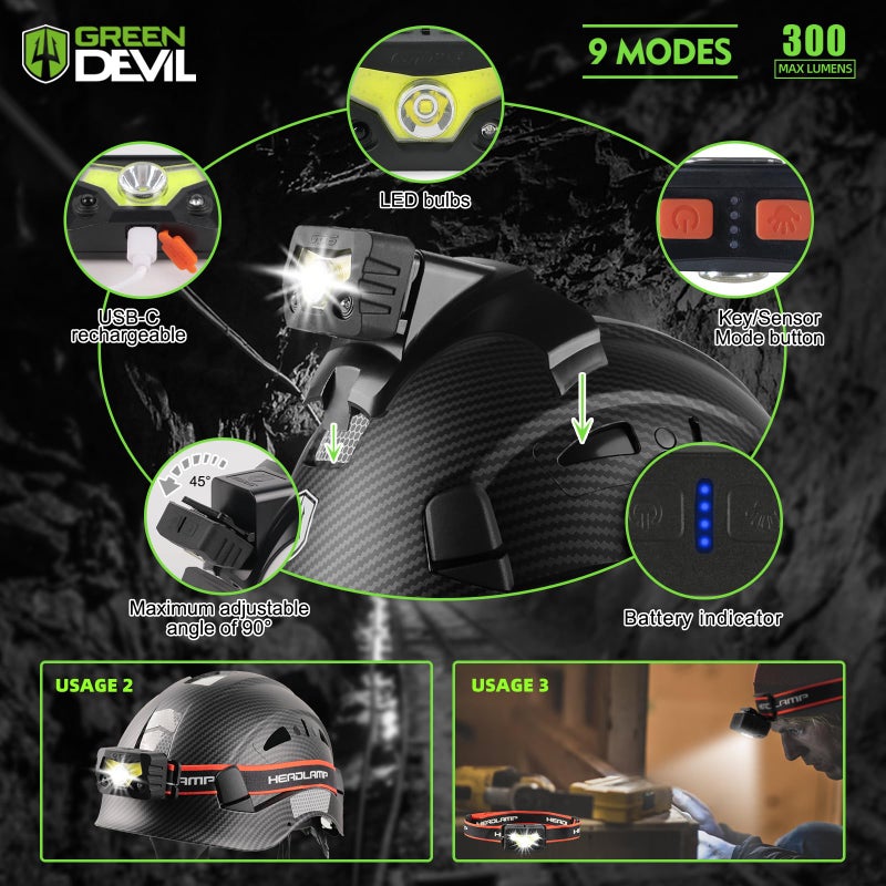 GREEN DEVIL خوذة أمان ذات قبعة صلبة من GREEN DEVIL مع ضوء أمامي قابل لإعادة الشحن وواقي للأذنين مزود بفتحات تهوية للعمل هاردهات ANSI Z89.1 Cascos De Construccion لغابات البناء الصناعية - Image 3